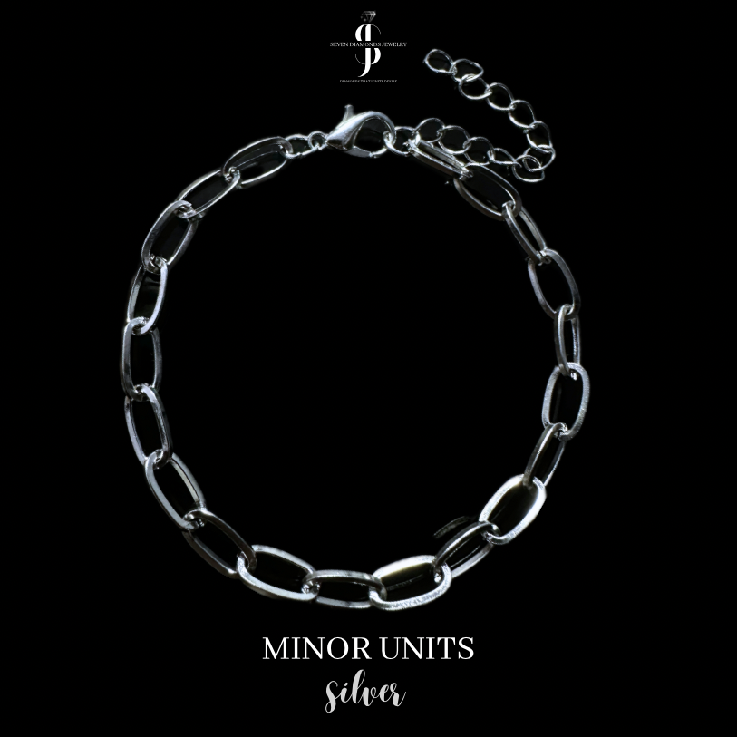 „MINOR UNITS“ Armband